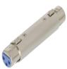 CONNECTOR EMPALMADOR CANON 3PF-3PF