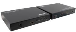 VIDEO WALL 2X2 I 2X1 HDMI