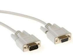 CABLE 9PM-9PF NULL MODEM