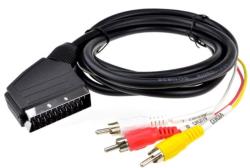 CABLE EUROM-3RCAM