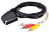 CABLE EUROM-3RCAM