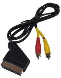 CABLE EUROM A 2RCAM